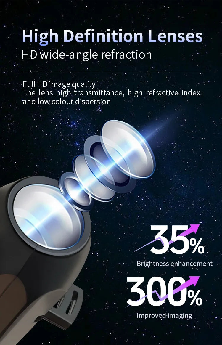 Halloween USB Projector Light – Skull & Ghost LED Lamp