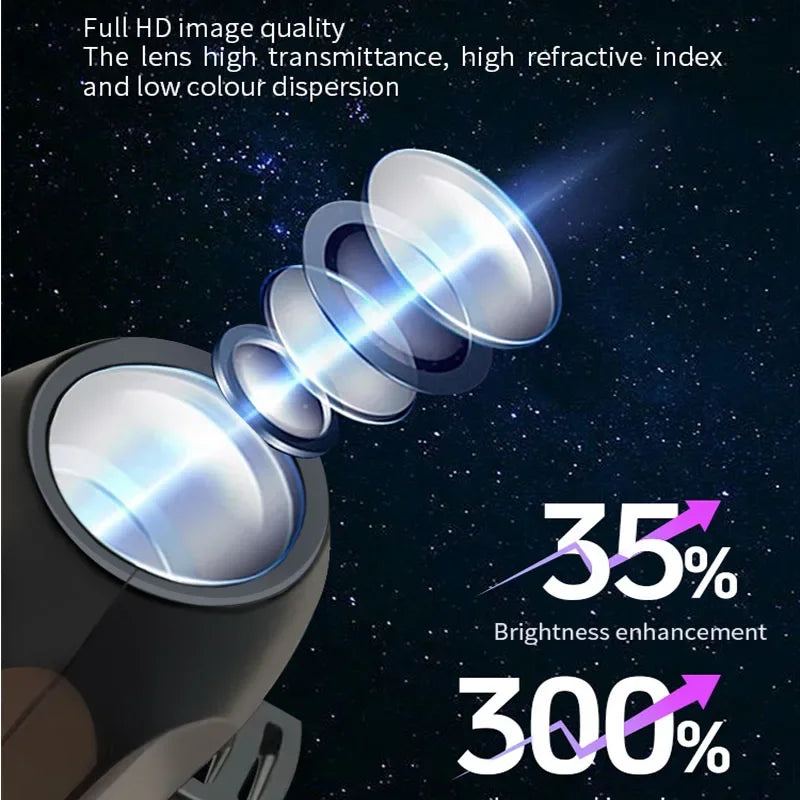 Halloween USB Projector Light – Skull & Ghost LED Lamp